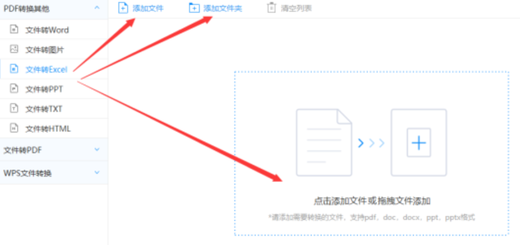 永旺官网使用讲解 - 选择文件格式